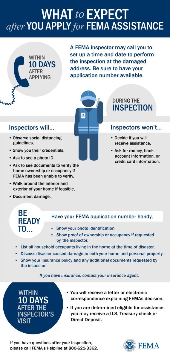 FEMA Inspection Information