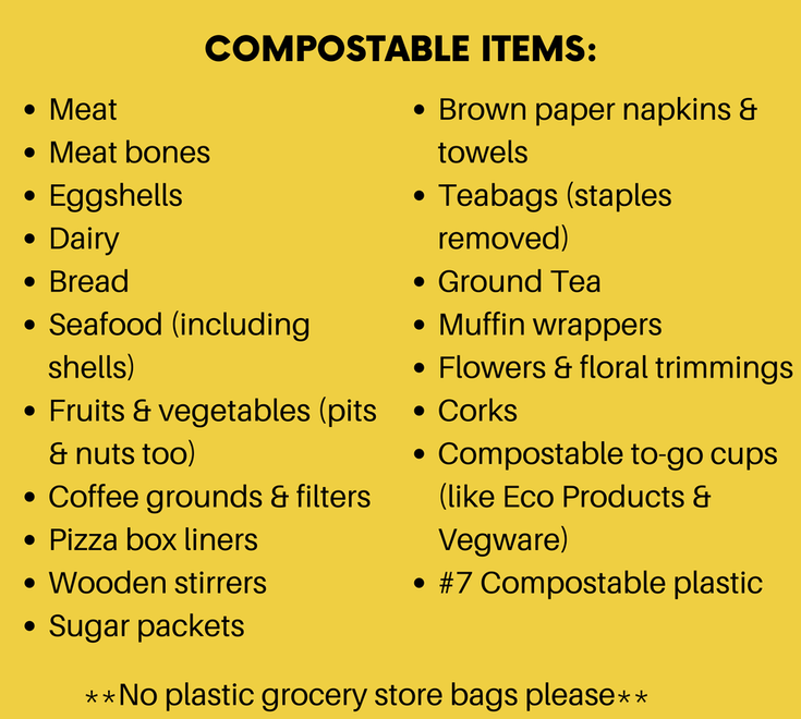 compostable items