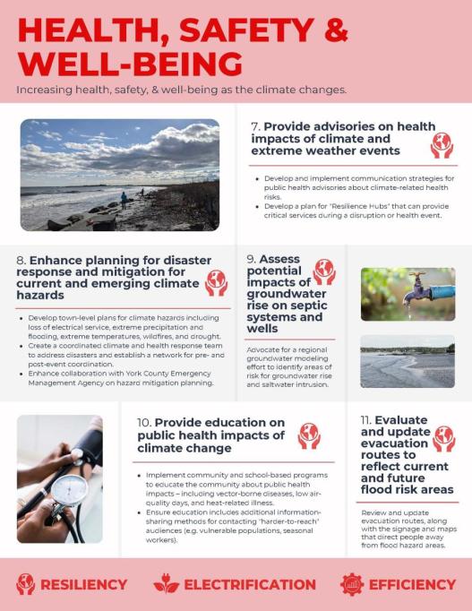 Climate Action Plan Strategies for Health &amp; Well-Being