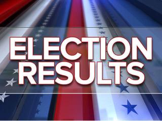 Election Results Kittery Maine