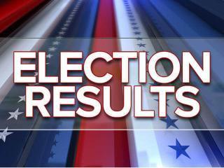 Text "Election Results" over graphic red, white and blue background 