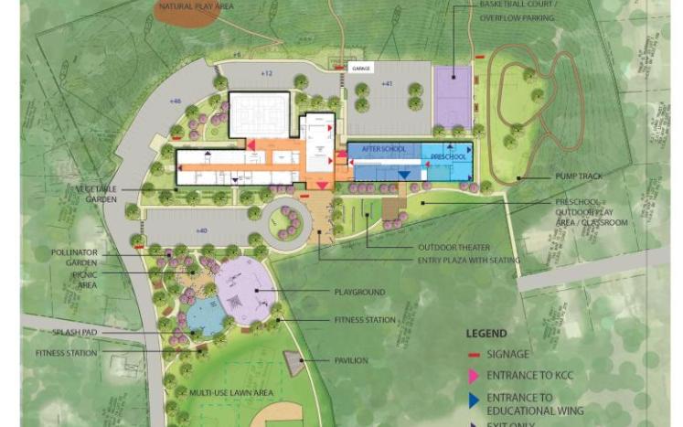 Kittery Community Center Draft Concept for Master Plan